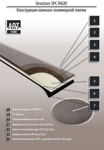 Замковая ПВХ плитка "Art Tile" Ясень Аскольд (1200*183*6 мм) — купить в Владивостоке